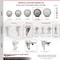 Service Caster 5 Inch Gray Polyurethane Swivel 10mm Stem Caster Total Lock Brake SCC, 2PK SCC-TSTTL20S514-PPUB-M1015-2-S-2 - alternate 5